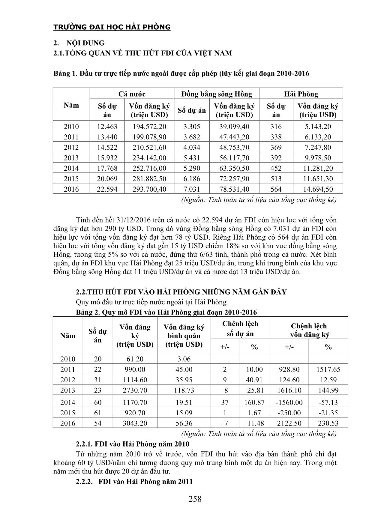 Thu höt đầu tư trực tiếp nước ngoài vào Hải Phòng trong cuộc cách mạng công nghiệp 4.0 trang 2