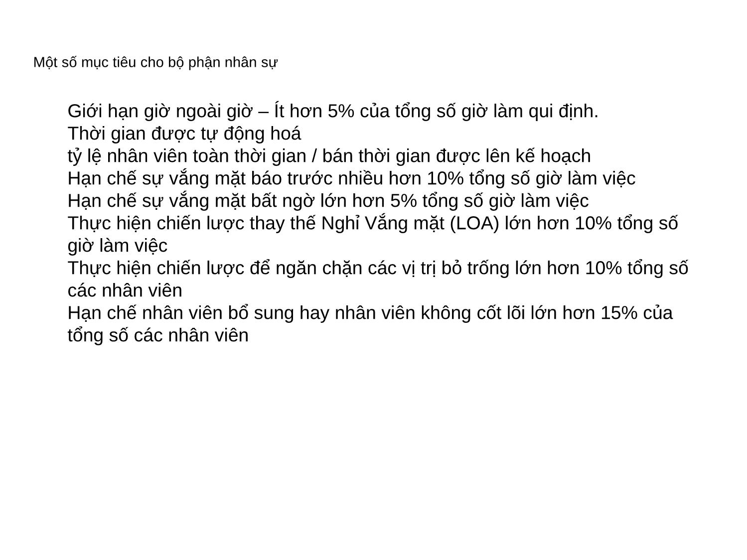 Thông tin trong file này là một phần trong bộ thư viện KPI và competency của phần mềm SmartbossKPI trang 6