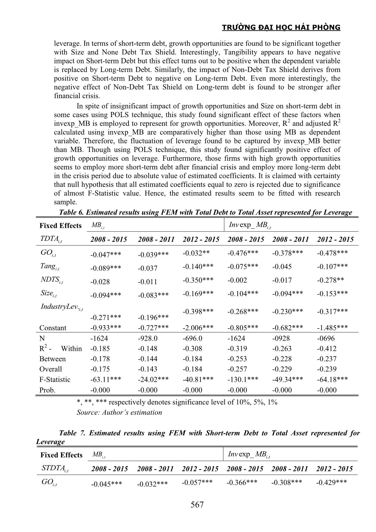 Growth option and capital structure: Evidence from an emerging markets trang 10