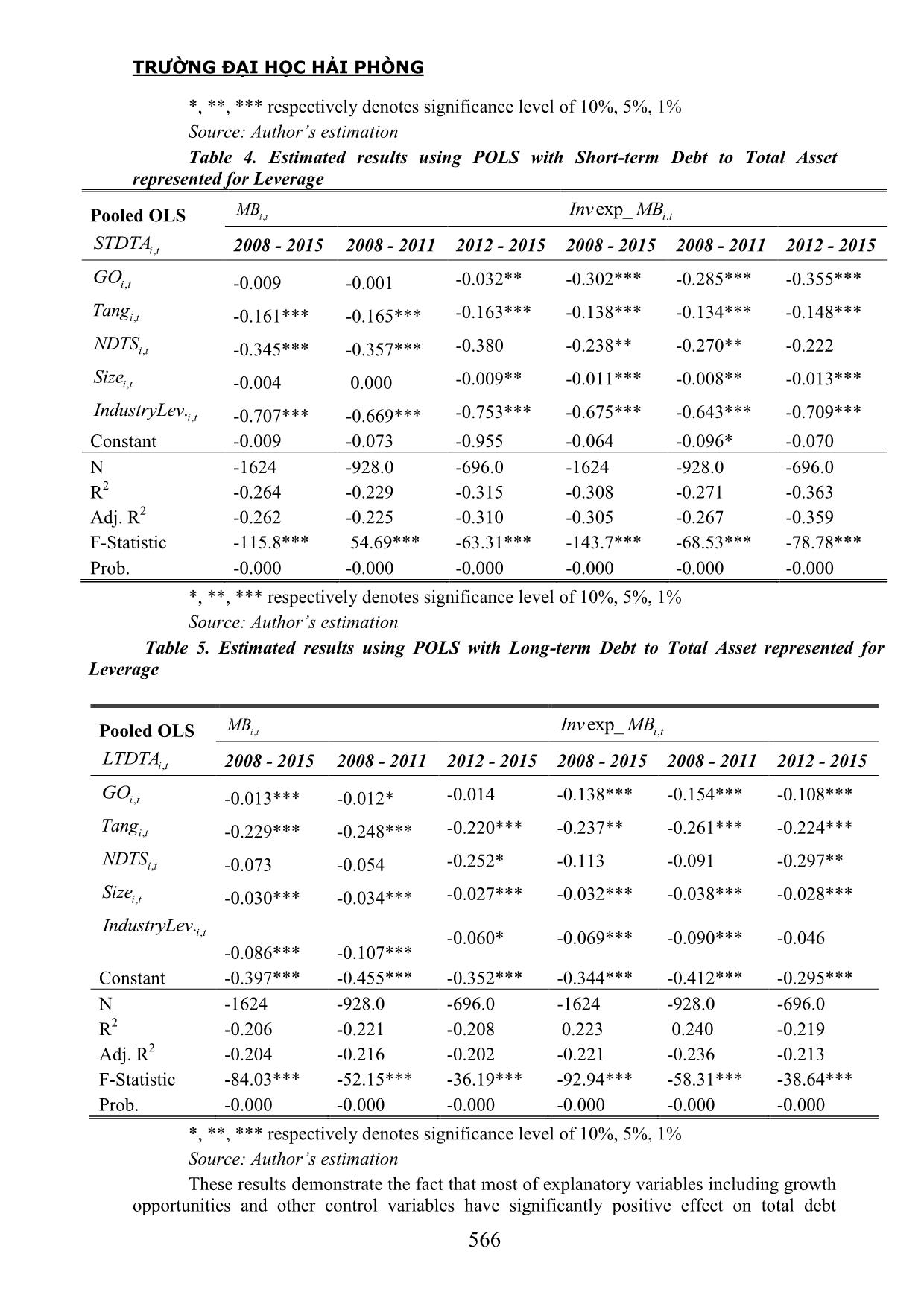 Growth option and capital structure: Evidence from an emerging markets trang 9