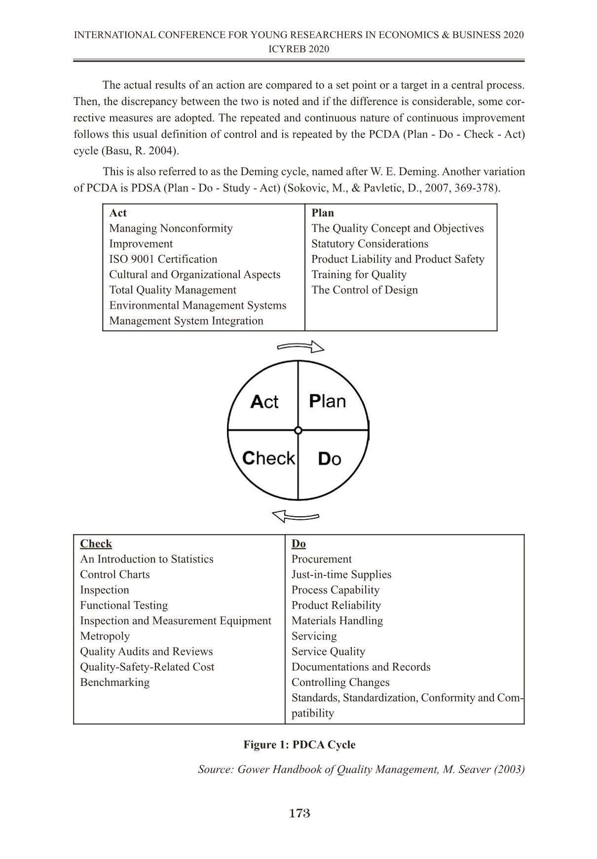 Ứng dụng chu trình PDCA tại doanh nghiệp nông sản đạt chuẩn hữu cơ USDA. Nghiên cứu tình huống tại công ty tnhh tiềm năng sinh thái Hòa Lạc trang 5