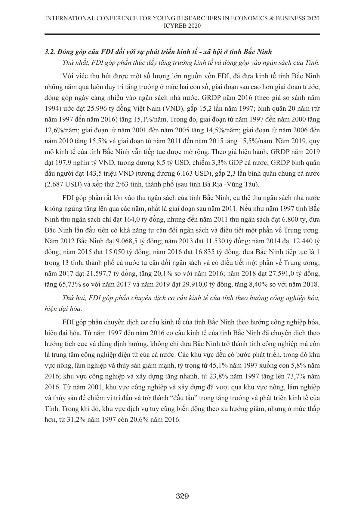 Vai trò của đầu tư trực tiếp nước ngoài trong phát triển kinh tế - xã hội ở tỉnh Bắc Ninh trang 10
