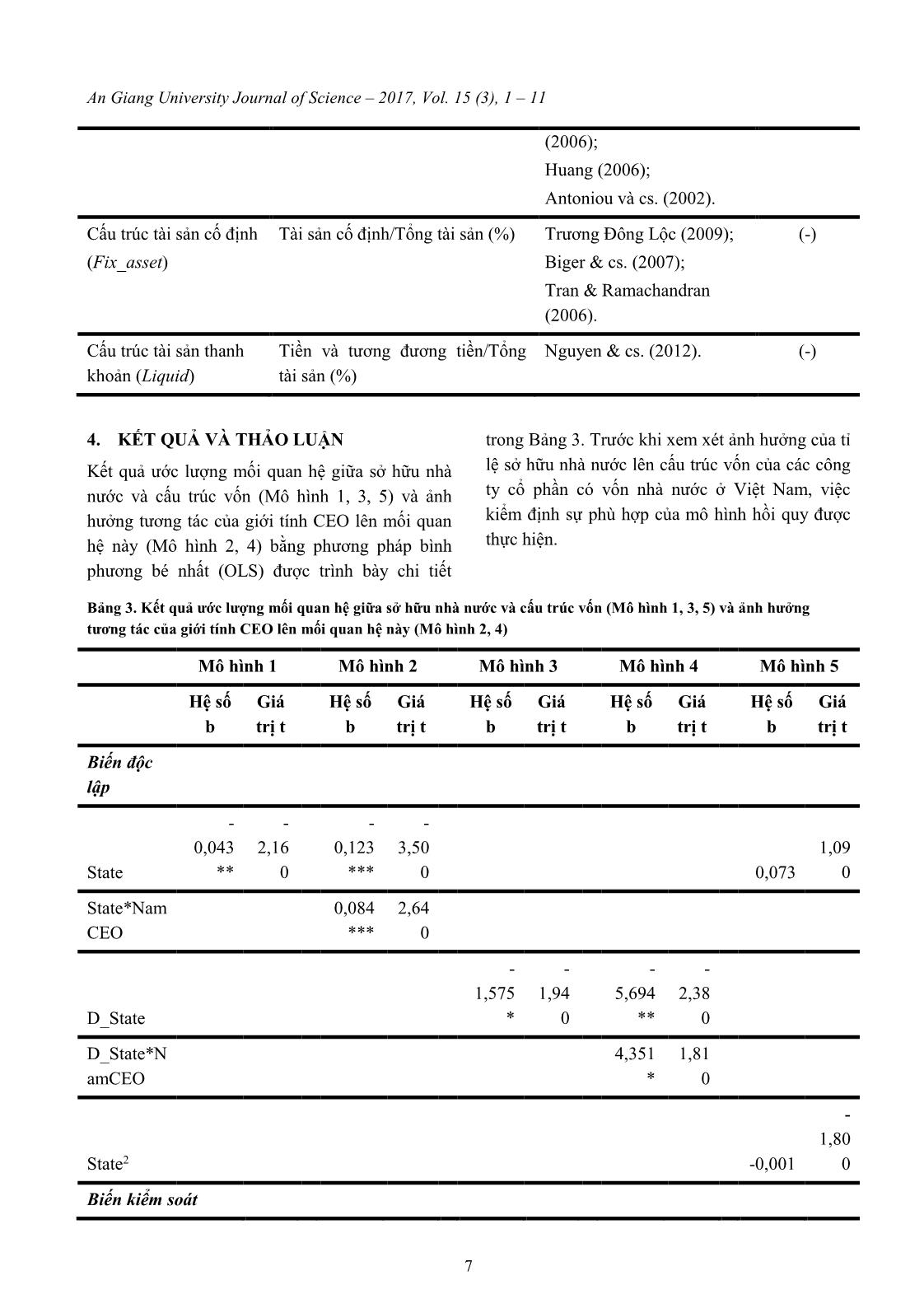 Ảnh hưởng tương tác của giới tính CEO lên mối quan hệ giữa sở hữu nhà nước và cấu trúc vốn: Trường hợp các công ty Cổ phần có vốn nhà nước tại Việt Nam trang 7
