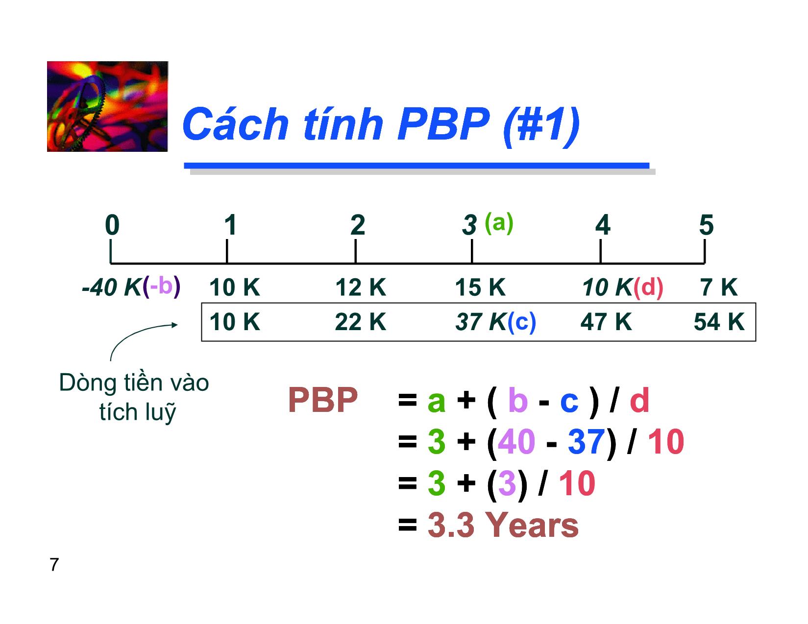 Bài giảng Các tiêu chí quyết định đầu tư dài hạn trang 7