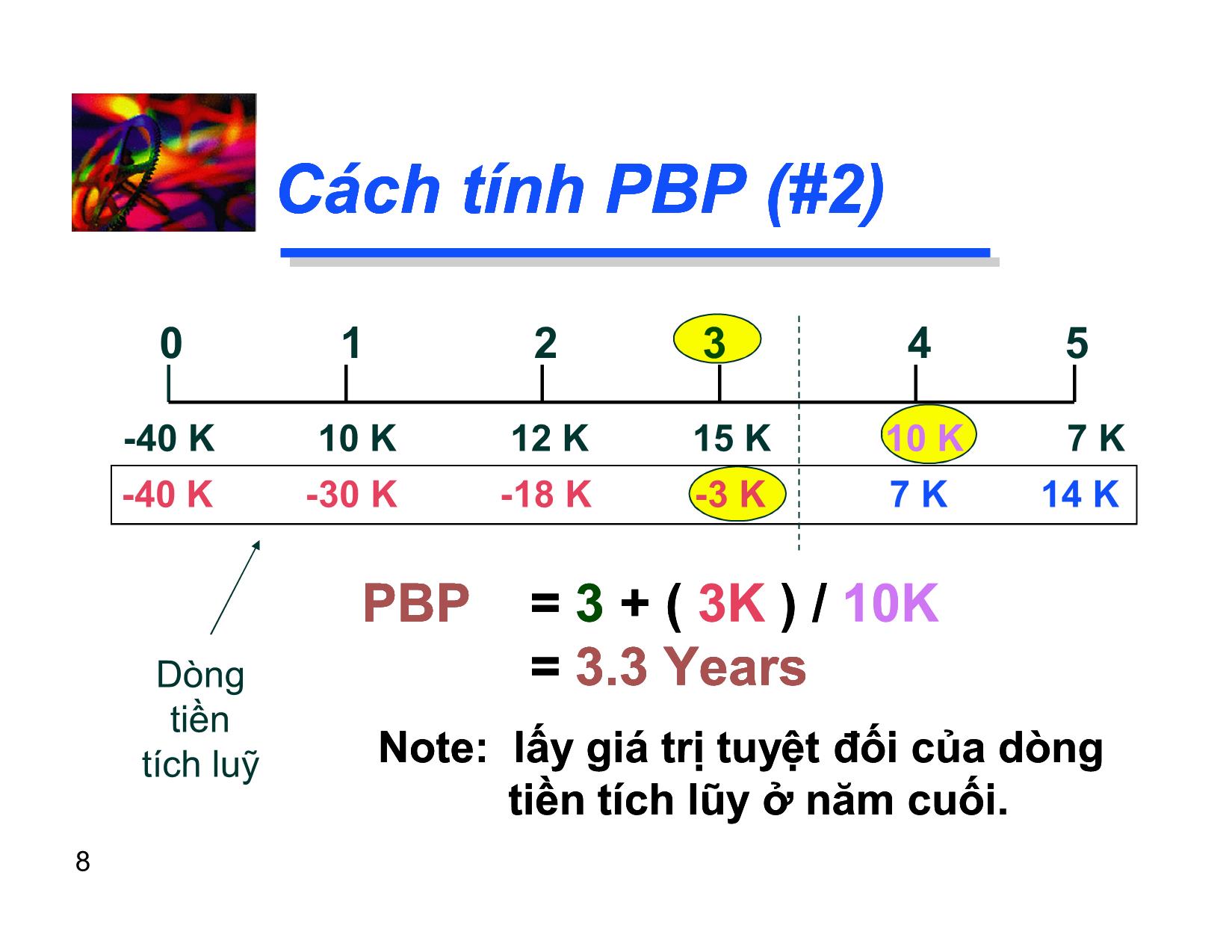 Bài giảng Các tiêu chí quyết định đầu tư dài hạn trang 8