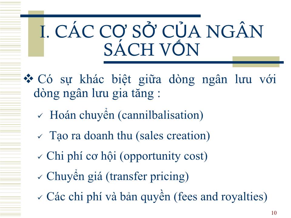 Bài giảng Đầu tư quốc tế - Chương 5: Ngân sách vốn cho công ty đa quốc gia - Huỳnh Thị Thúy Giang trang 10