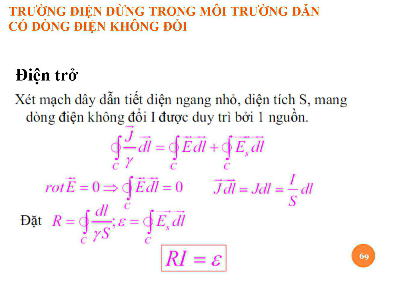 Bài giảng Trường điện từ - Chương 3: Trường điện từ dừng - Nguyễn Thị Linh Phương trang 5