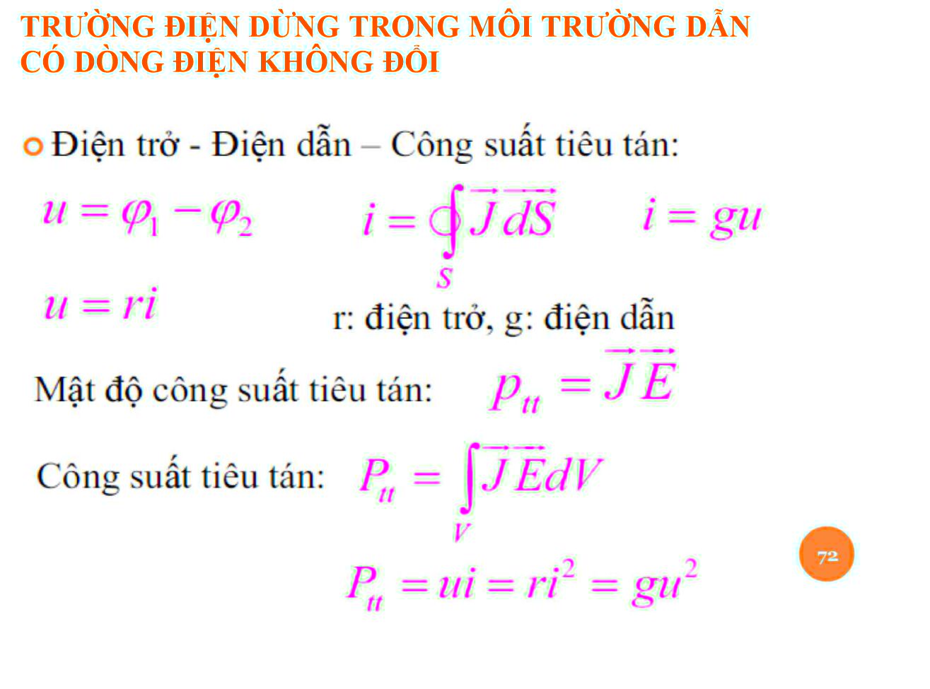 Bài giảng Trường điện từ - Chương 3: Trường điện từ dừng - Nguyễn Thị Linh Phương trang 8