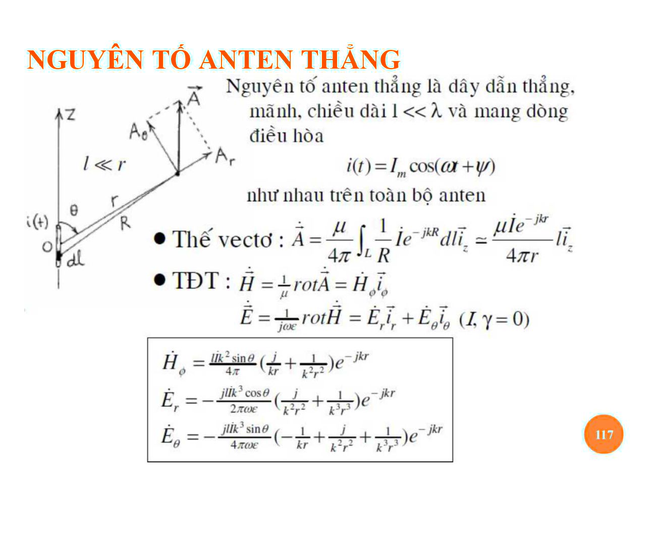 Bài giảng Trường điện từ - Chương 5: Bức xạ điện từ - Nguyễn Thị Linh Phương trang 2