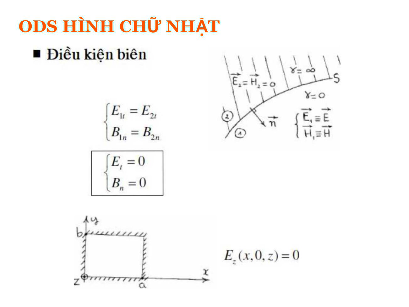 Bài giảng Trường điện từ - Chương 6: Sóng điện từ trong ống dẫn sóng và hộp cộng hưởng - Nguyễn Thị Linh Phương trang 6