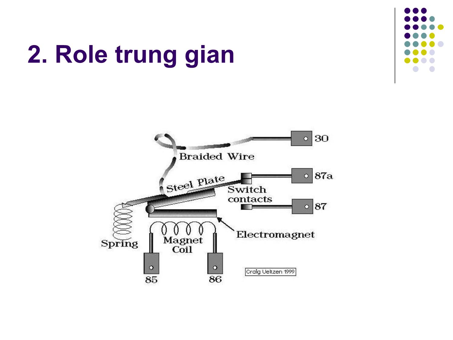 Bài giảng Ứng dụng PLC điều khiển các hệ truyền động thủy khí công nghiệp - Chương 2: Cảm biến và một số thiết bị chấp hành - Phạm Tất Thắng trang 5