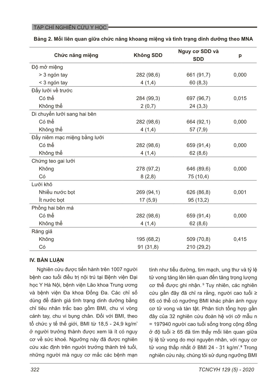 Tình trạng dinh dưỡng và chức năng khoang miệng người bệnh cao tuổi tại một số bệnh viện Hà Nội trang 5