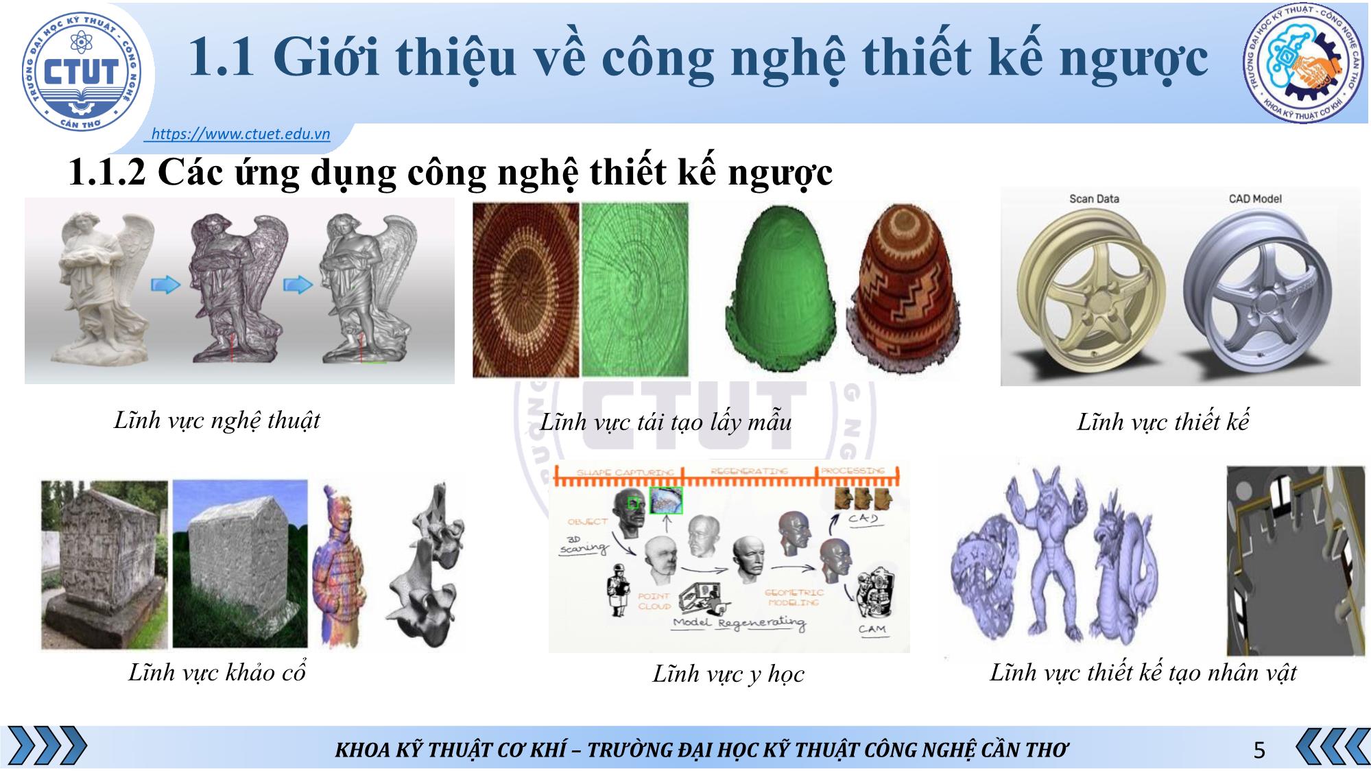 Bài thuyết trình Thiết kế chế tạo máy scan 3D trang 5