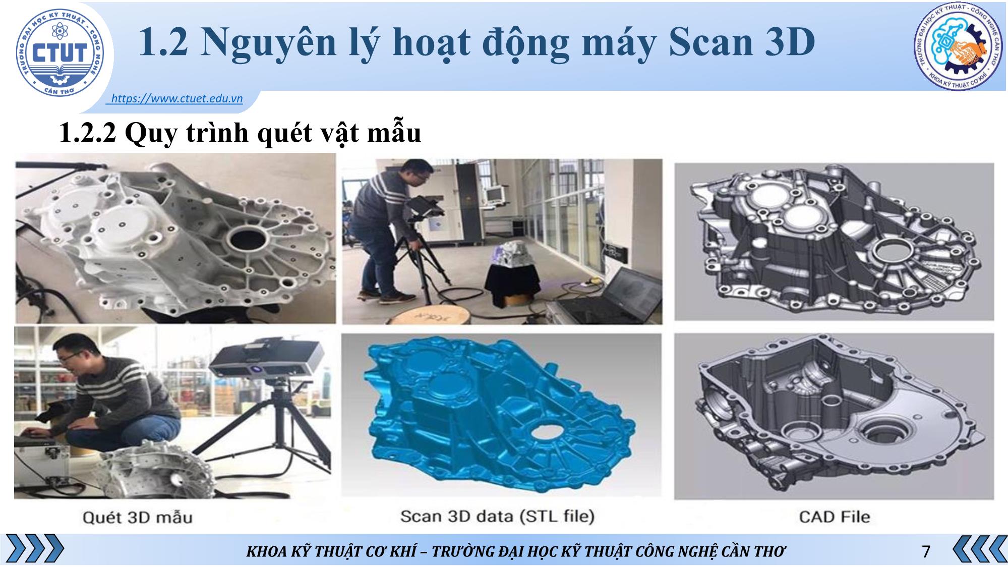 Bài thuyết trình Thiết kế chế tạo máy scan 3D trang 7