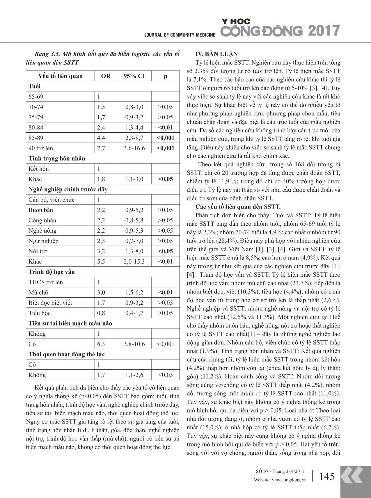 Tỷ lệ sa sút trí tuệ và các yếu tố liên quan ở người cao tuổi tại thành phố Quy Nhơn tỉnh Bình Định năm 2015 trang 5