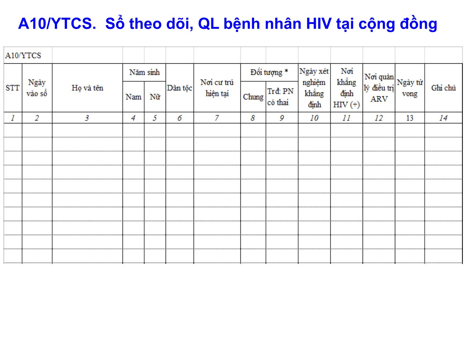 Bài giảng Hệ thống sổ sách, mẫu biểu, chỉ số báo cáo chương trình dự phòng lây truyền HIV từ mẹ sang con trang 8