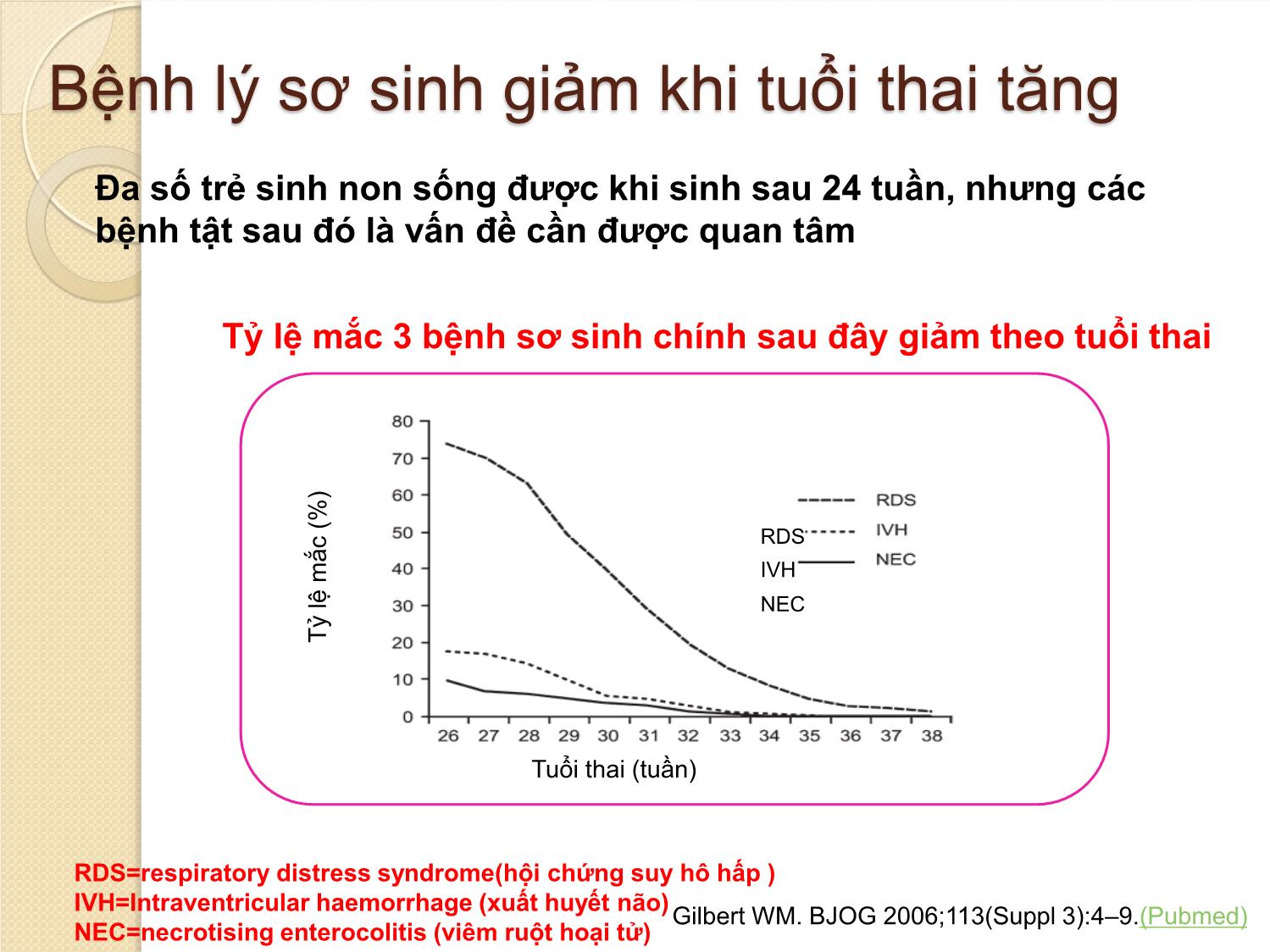 Bài giảng Khuyến cáo các can thiệp sản khoa để cải thiện kết cục trẻ sinh non trang 8