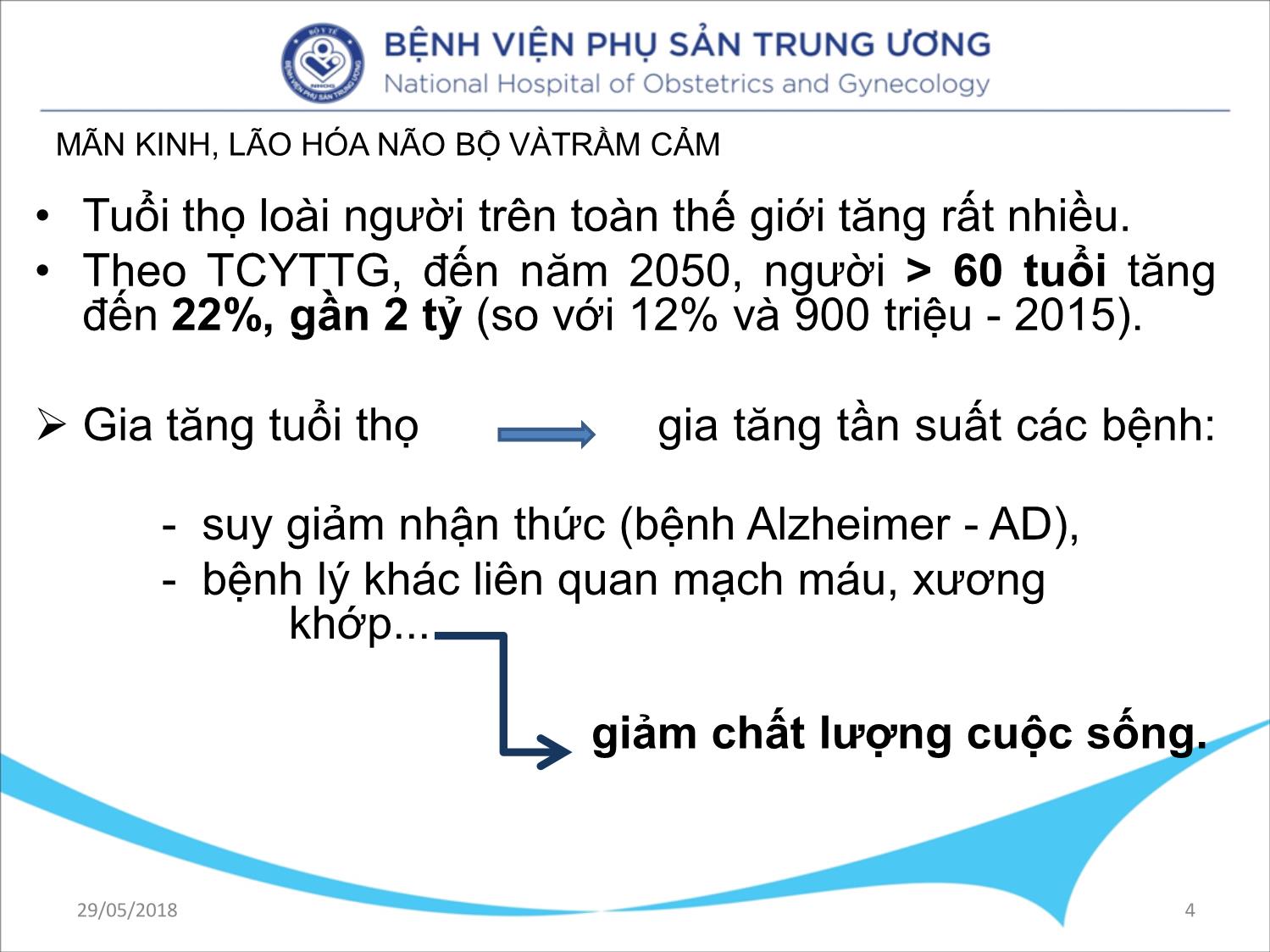 Bài giảng Mãn kinh, lão hóa não bộ và trầm cảm trang 4