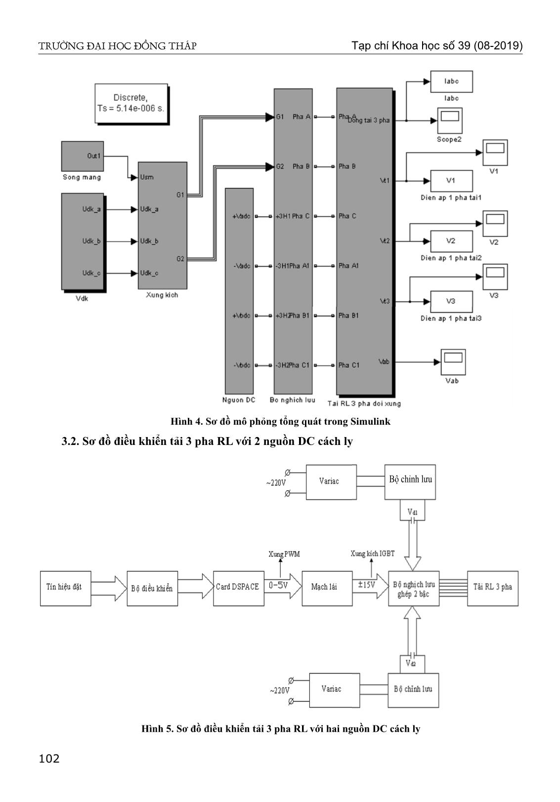 Điều khiển bộ nghịch lưu ghép tầng hai bậc bằng kỹ thuật sóng mang PWM trang 5