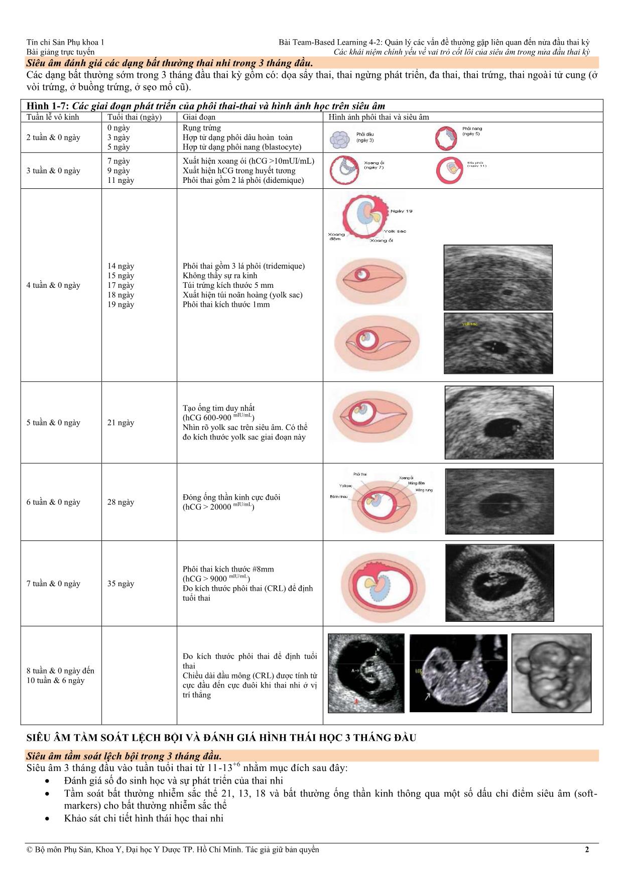 Tài liệu Team, based - Learning 4-2: Quản lý các vấn đề thường gặp liên quan đến nửa đầu thai kỳ - Các khái niệm chính yếu về vai trò cốt lõi của siêu âm trong nửa đầu thai kỳ trang 2