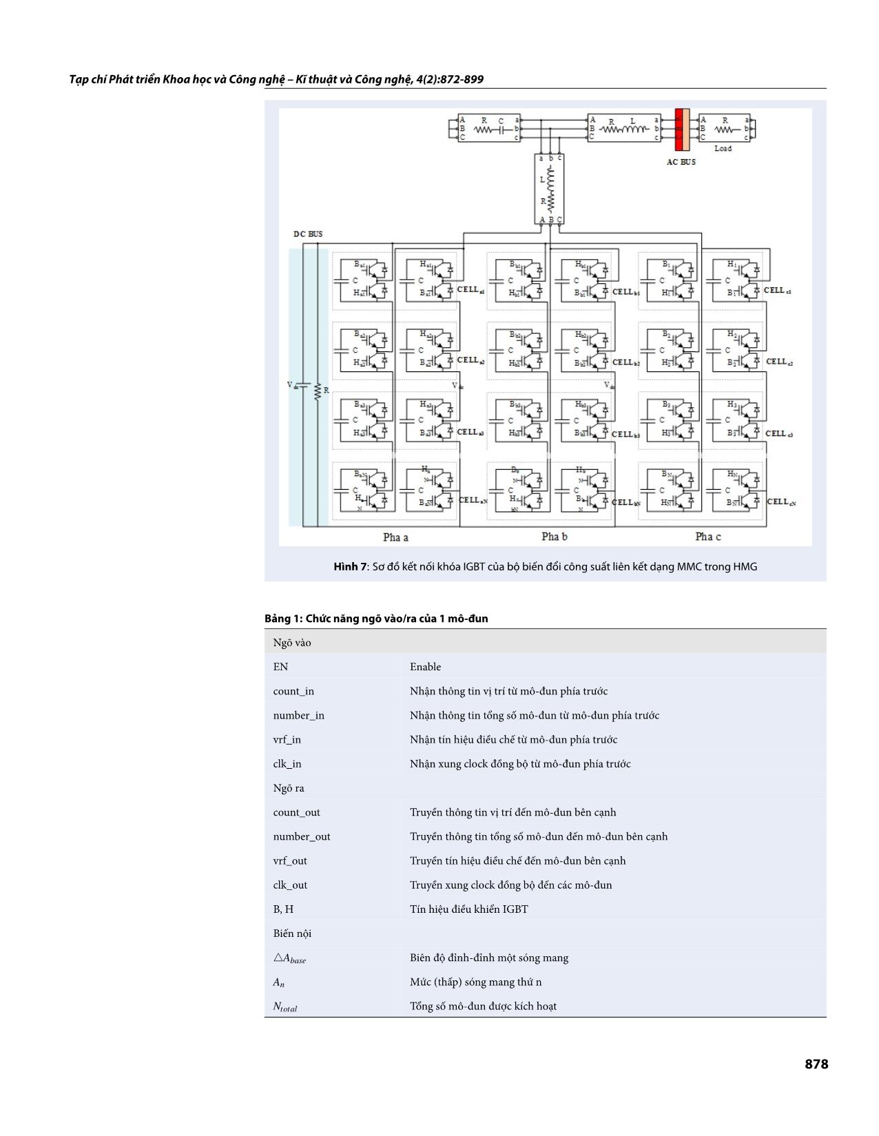 Điều khiển phân tán dịch mức sóng mang cho bộ biến đổi công suất liên kết dạng đa bậc trong lưới điện nhỏ dạng lai trang 7