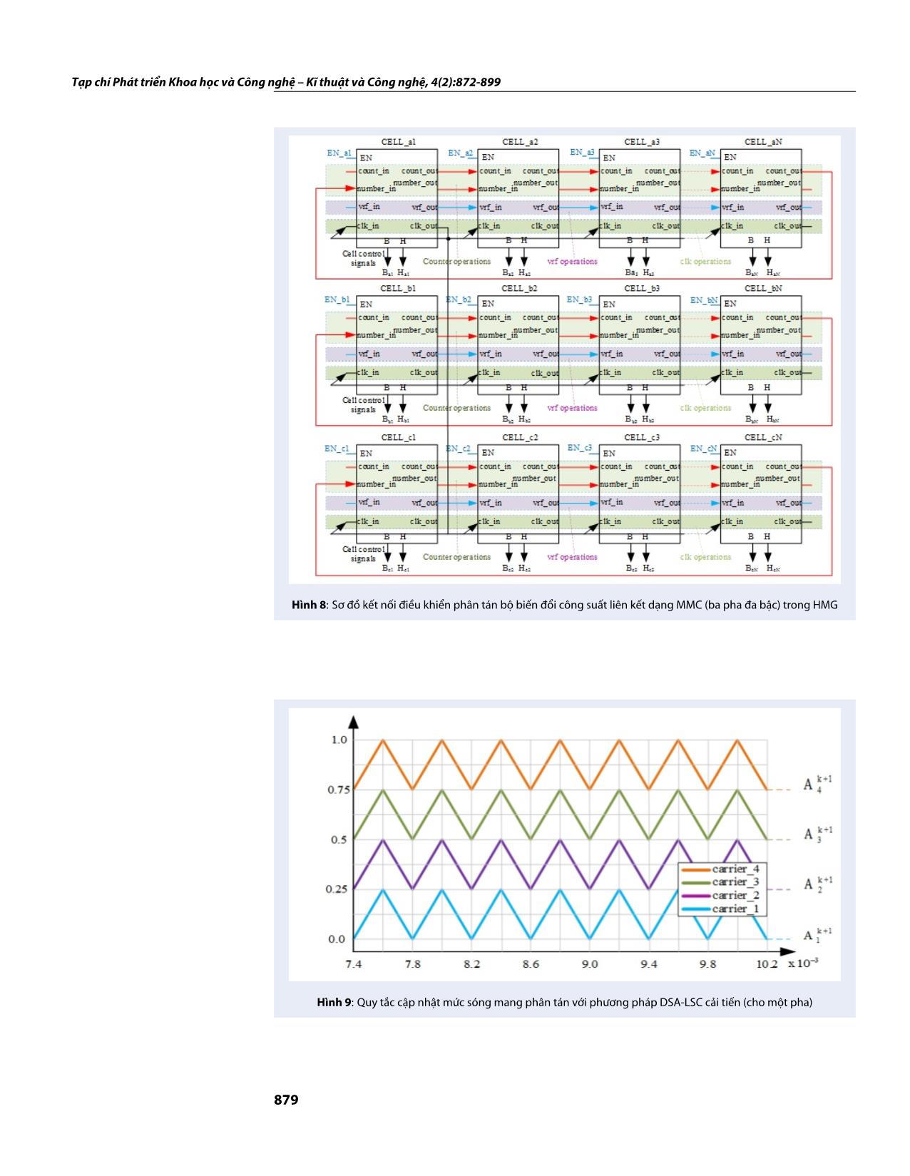 Điều khiển phân tán dịch mức sóng mang cho bộ biến đổi công suất liên kết dạng đa bậc trong lưới điện nhỏ dạng lai trang 8