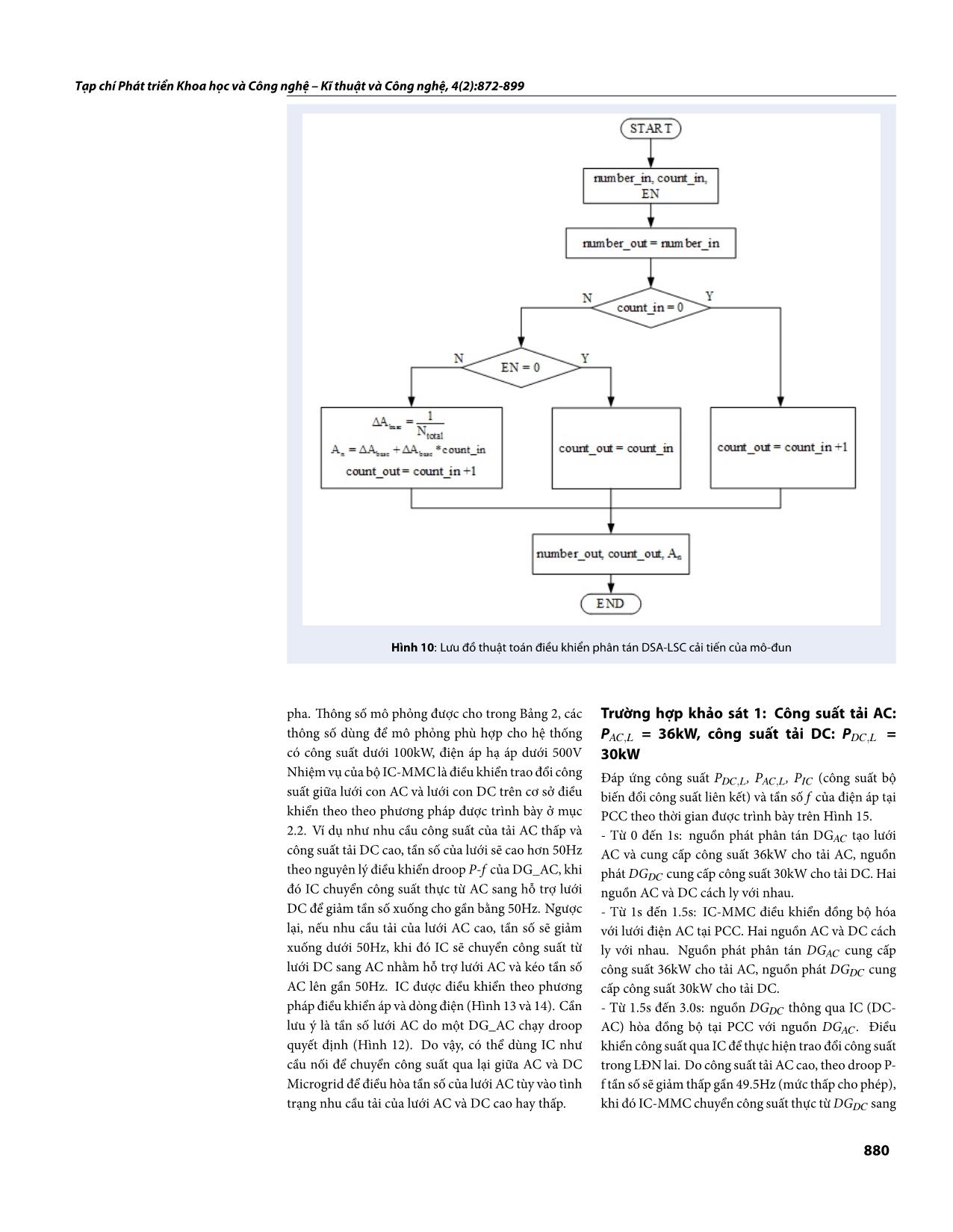 Điều khiển phân tán dịch mức sóng mang cho bộ biến đổi công suất liên kết dạng đa bậc trong lưới điện nhỏ dạng lai trang 9