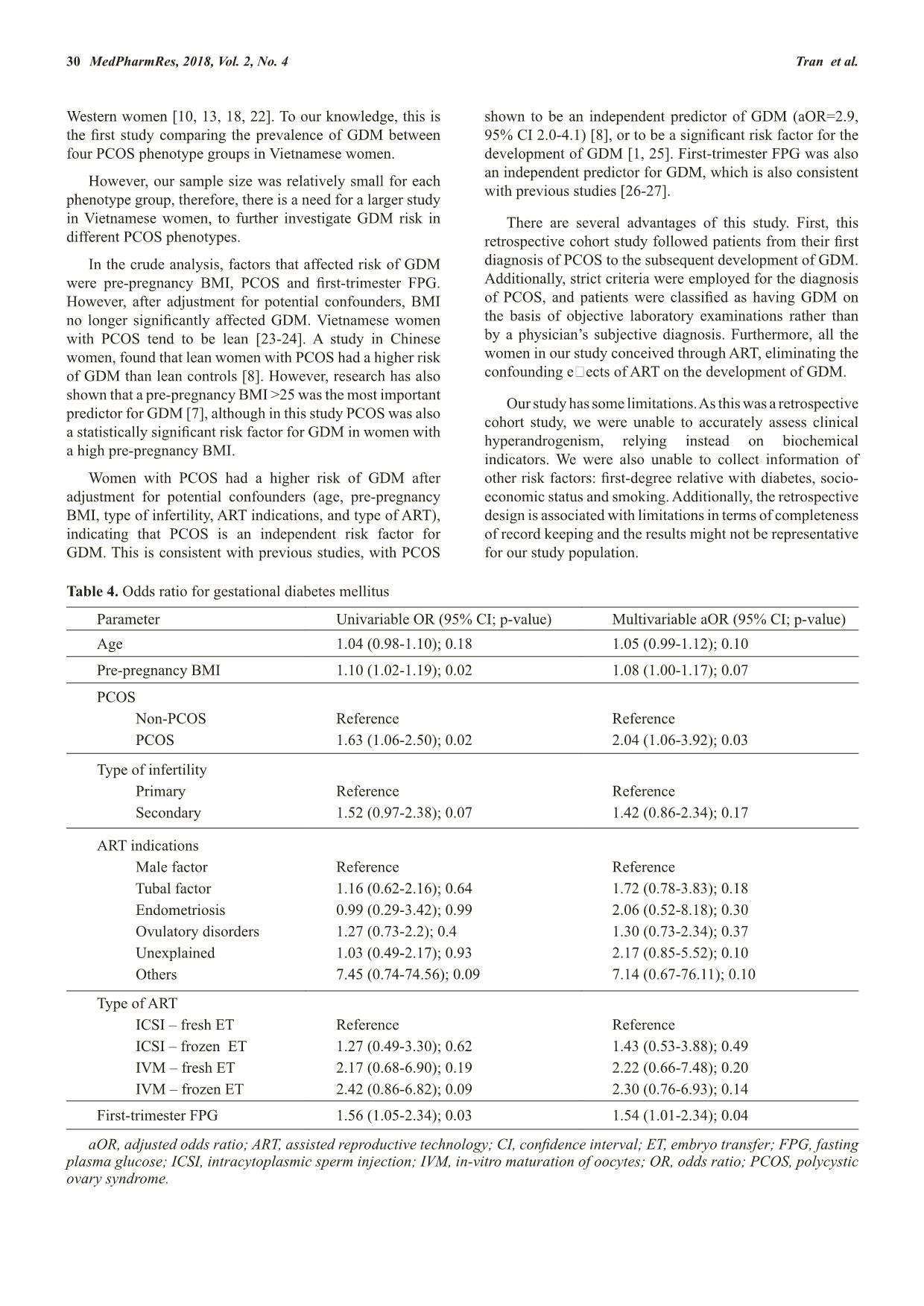 Gestational diabetes mellitus in women with polycystic ovary syndrome undergoing assisted reproduction trang 5