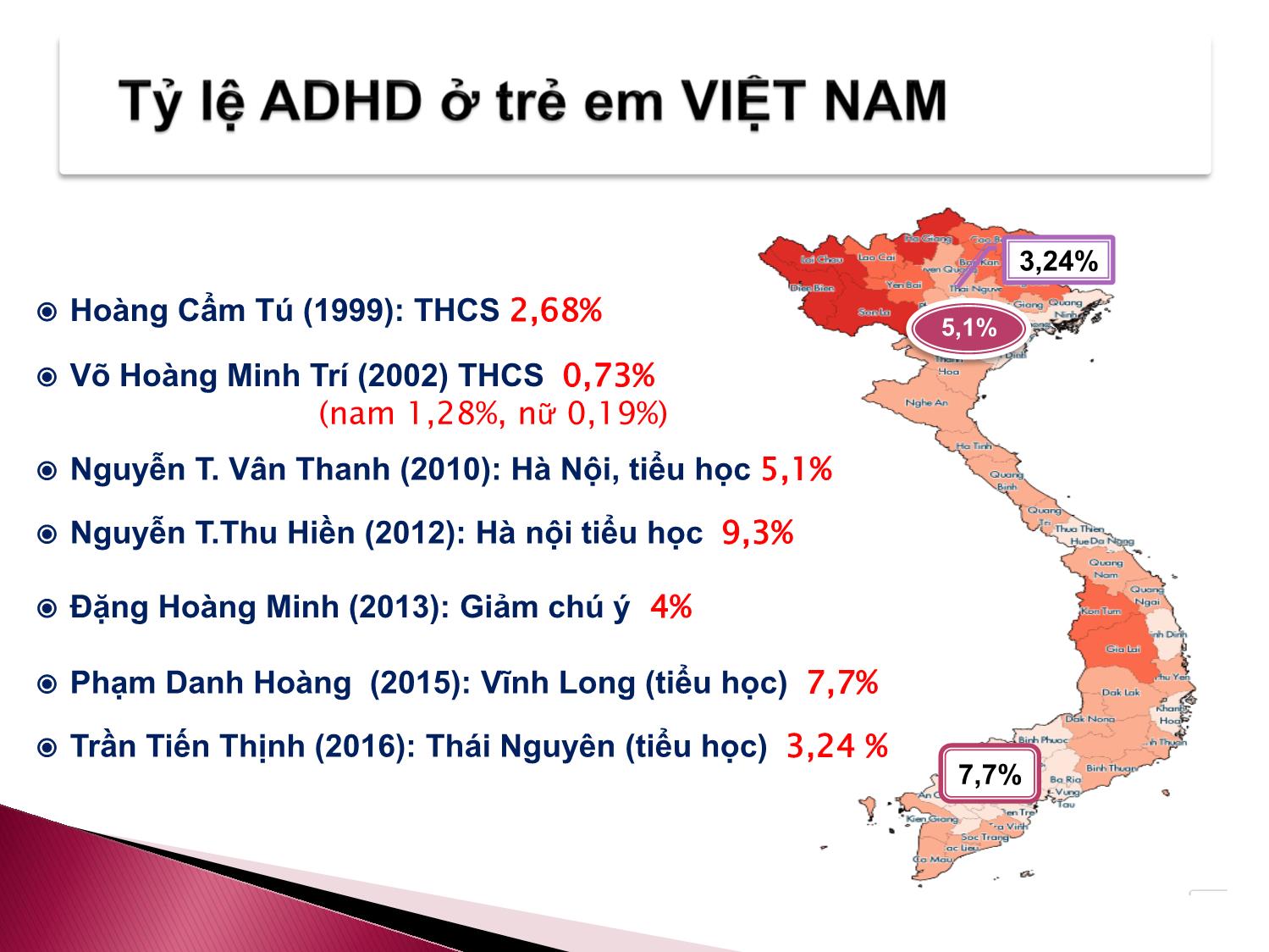 Bài giảng Rối loạn tăng động giảm chú ý trang 9