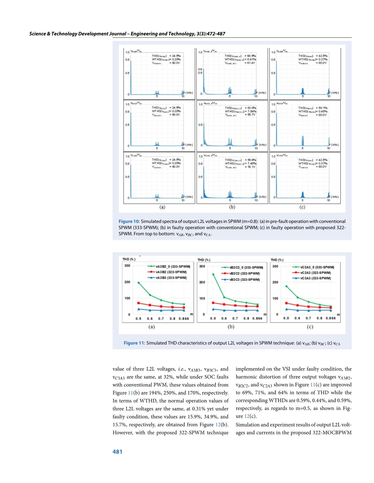 A study on performances of carrier-based pulse-width modulation techniques for three-phase three-level t-type neutral-point-clamped inverter under switch-open-circuit fault on two neutral-point-connected legs trang 10