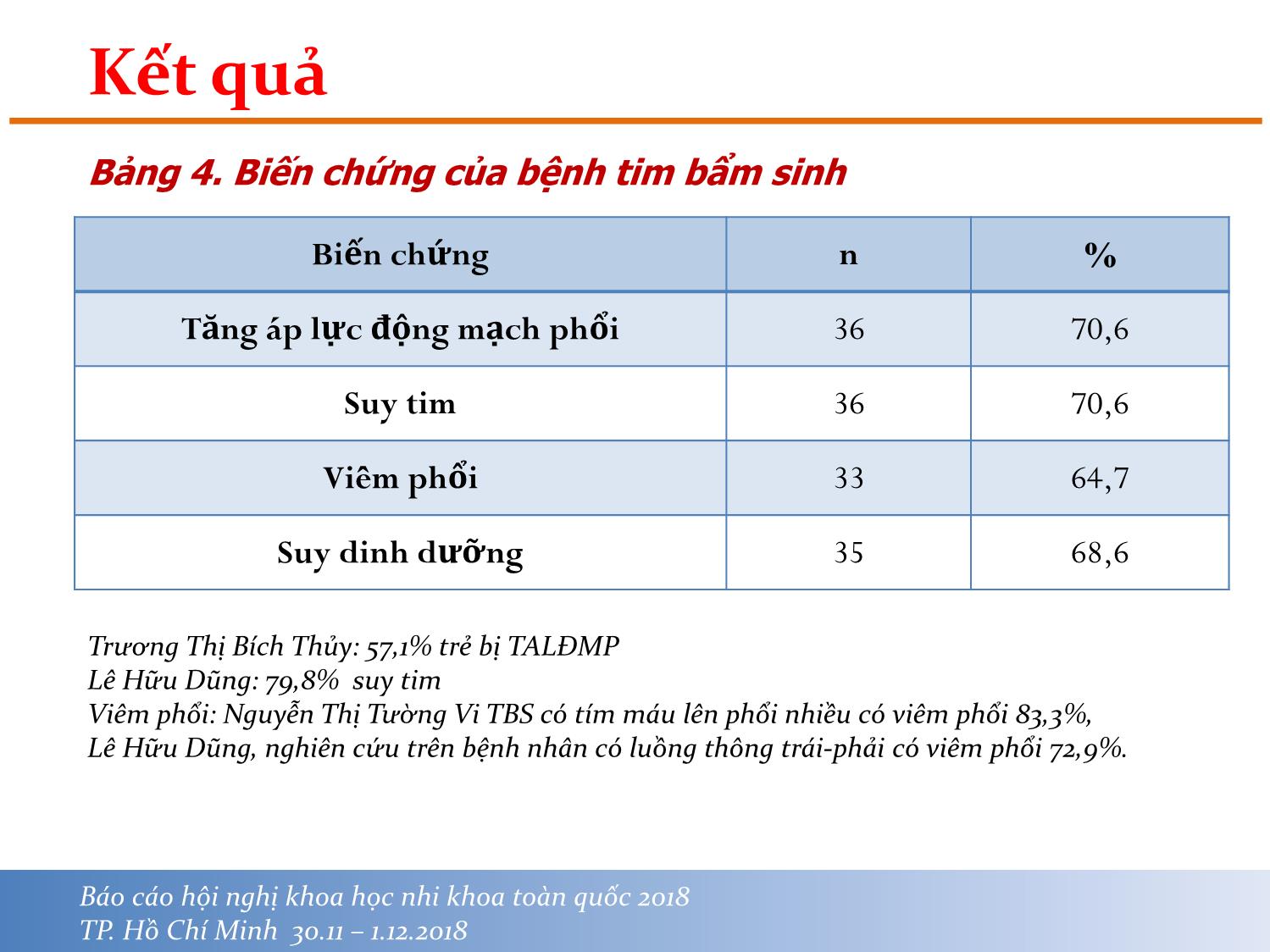 Bài giảng Nghiên cứu đặc điểm lâm sàng và nồng độ hstroponin I của bệnh tim bẩm sinh ở trẻ em trang 8