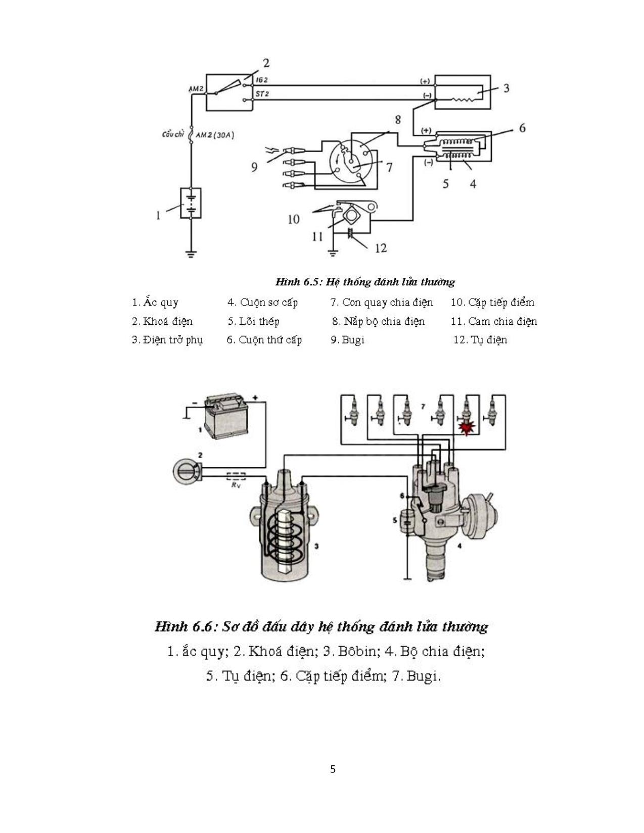 Giáo trình Cơ điện nông thôn - Bảo dưỡng, sửa chữa hệ thống điện máy kéo trang 5