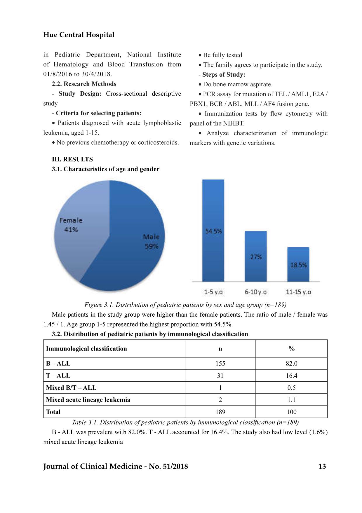 Characteristics of immunologic markers in pediatric acute lymphoblastic leukemia with genetic mutation at national institute of hematology and blood transfusion from 2016 to 2018 trang 2