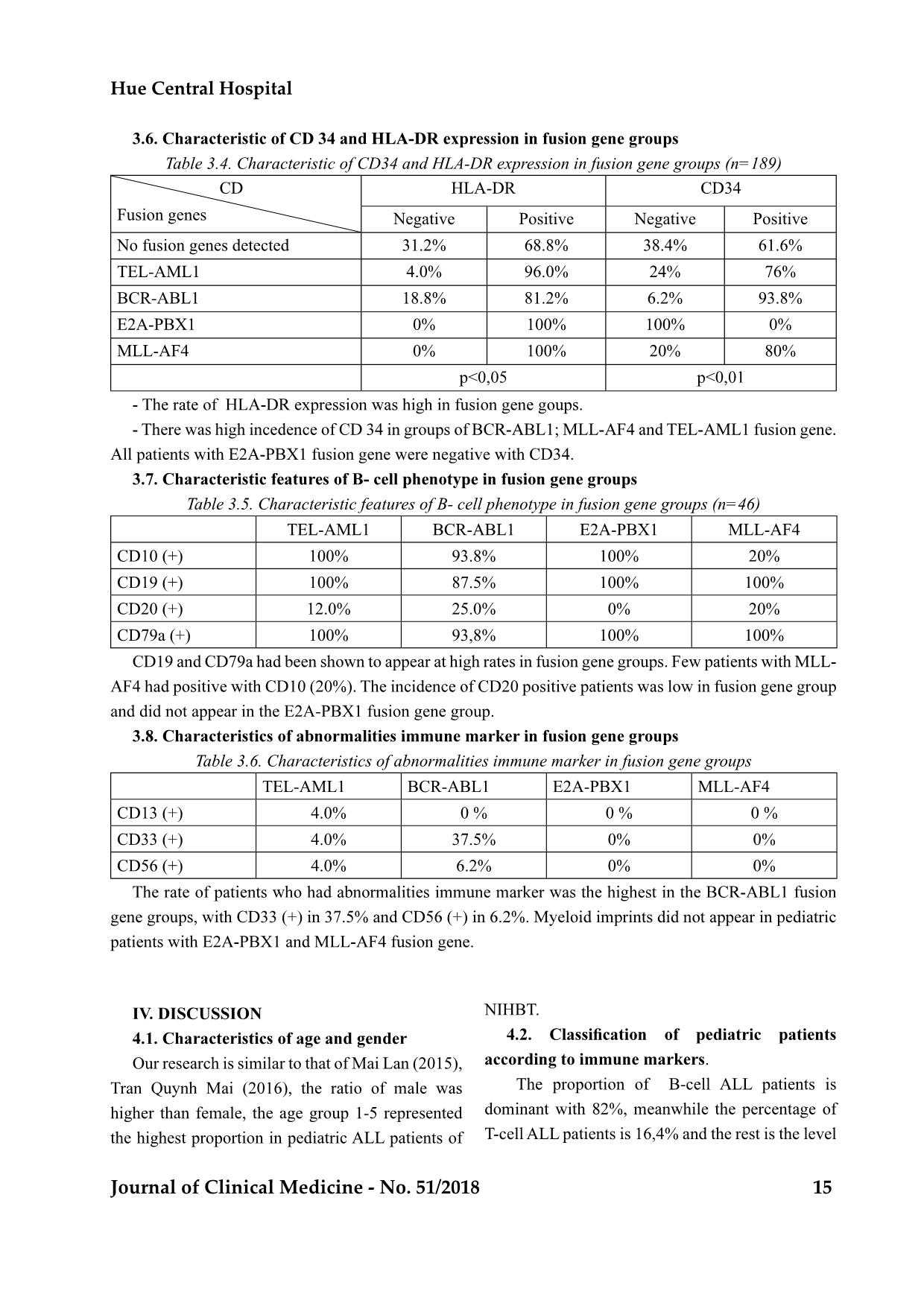 Characteristics of immunologic markers in pediatric acute lymphoblastic leukemia with genetic mutation at national institute of hematology and blood transfusion from 2016 to 2018 trang 4