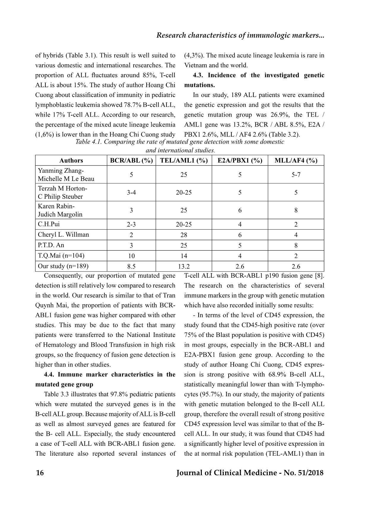 Characteristics of immunologic markers in pediatric acute lymphoblastic leukemia with genetic mutation at national institute of hematology and blood transfusion from 2016 to 2018 trang 5