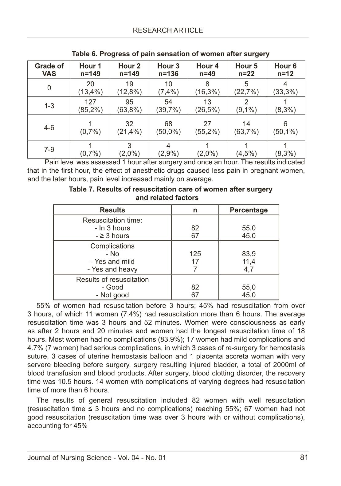 Characteristics of women with cesarean section due to placenta previa at national hospital of obstetric and gynecology in 2020 trang 6
