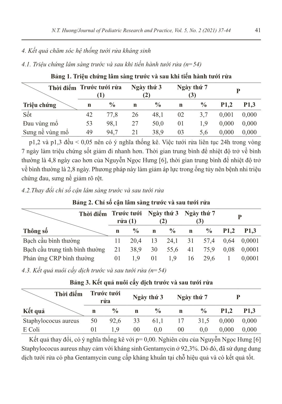 Asessment Results of the Continuous Postoperative Antibiotic Irrigation for Children with Acute Hematogenous Osteomyelitis (AHO) at Pediatric Orthopedics Department, Vietnam National Children’s Hospital trang 5