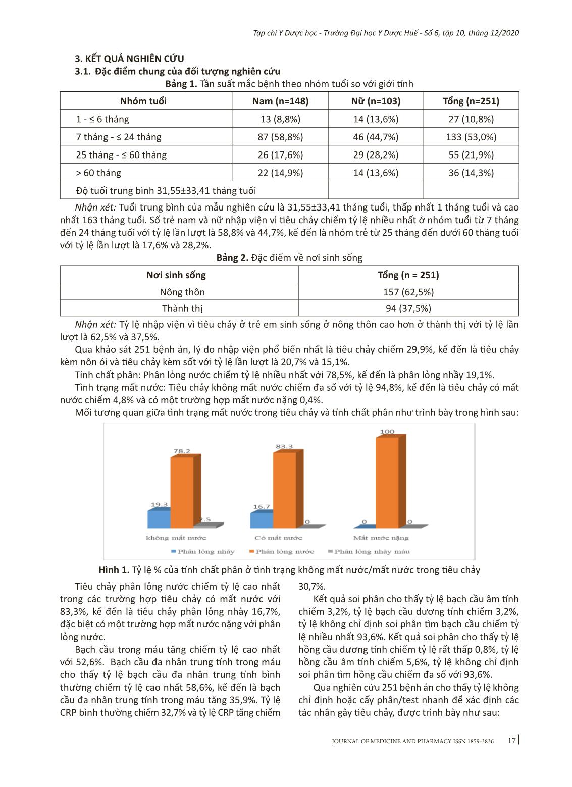 Đánh giá tình hình sử dụng kháng sinh trong điều trị tiêu chảy ở bệnh nhi nội trú tại Khoa Nhi - Bệnh viện Đa khoa tỉnh Kiên Giang năm 2019-2020 trang 3