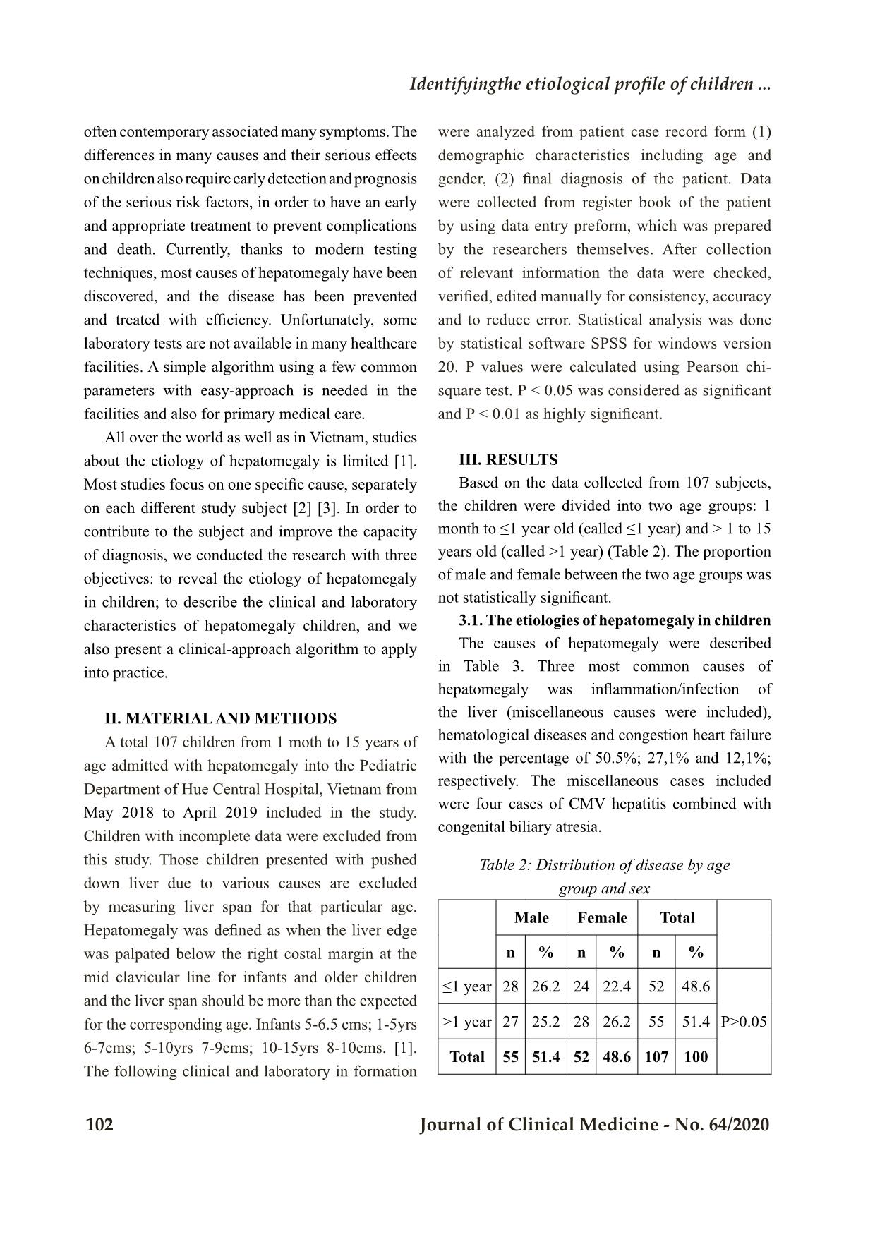 Dentifying the etiological profile of children presented with hepatomegaly admitted to a tertiary care hospital trang 2