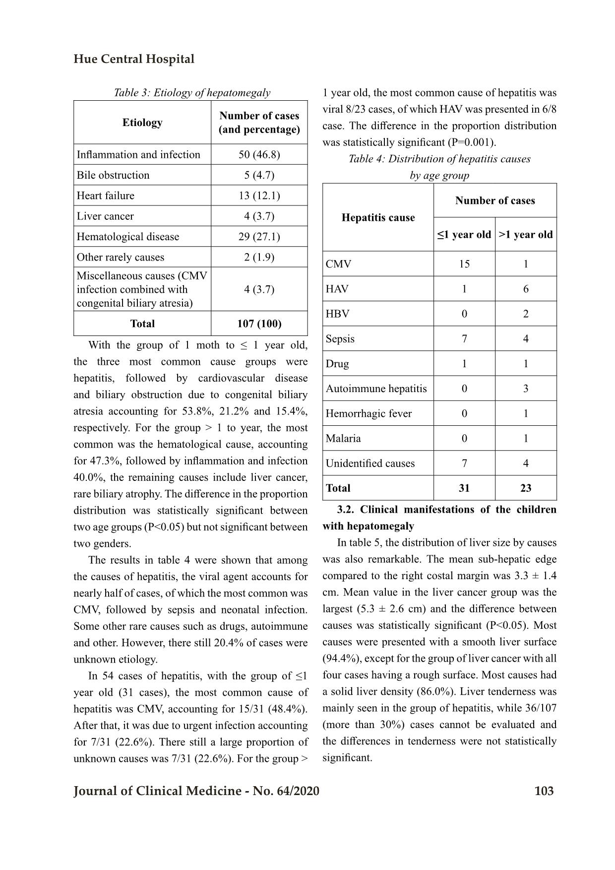 Dentifying the etiological profile of children presented with hepatomegaly admitted to a tertiary care hospital trang 3