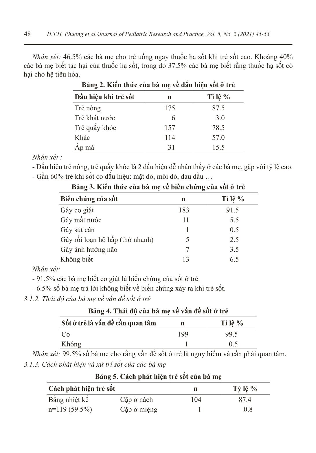 Knowledge, attitude, fever response and the relation with academic level of mothers with children under 5 years old at the department of pediatrics of the Quang Tri general hospital trang 4