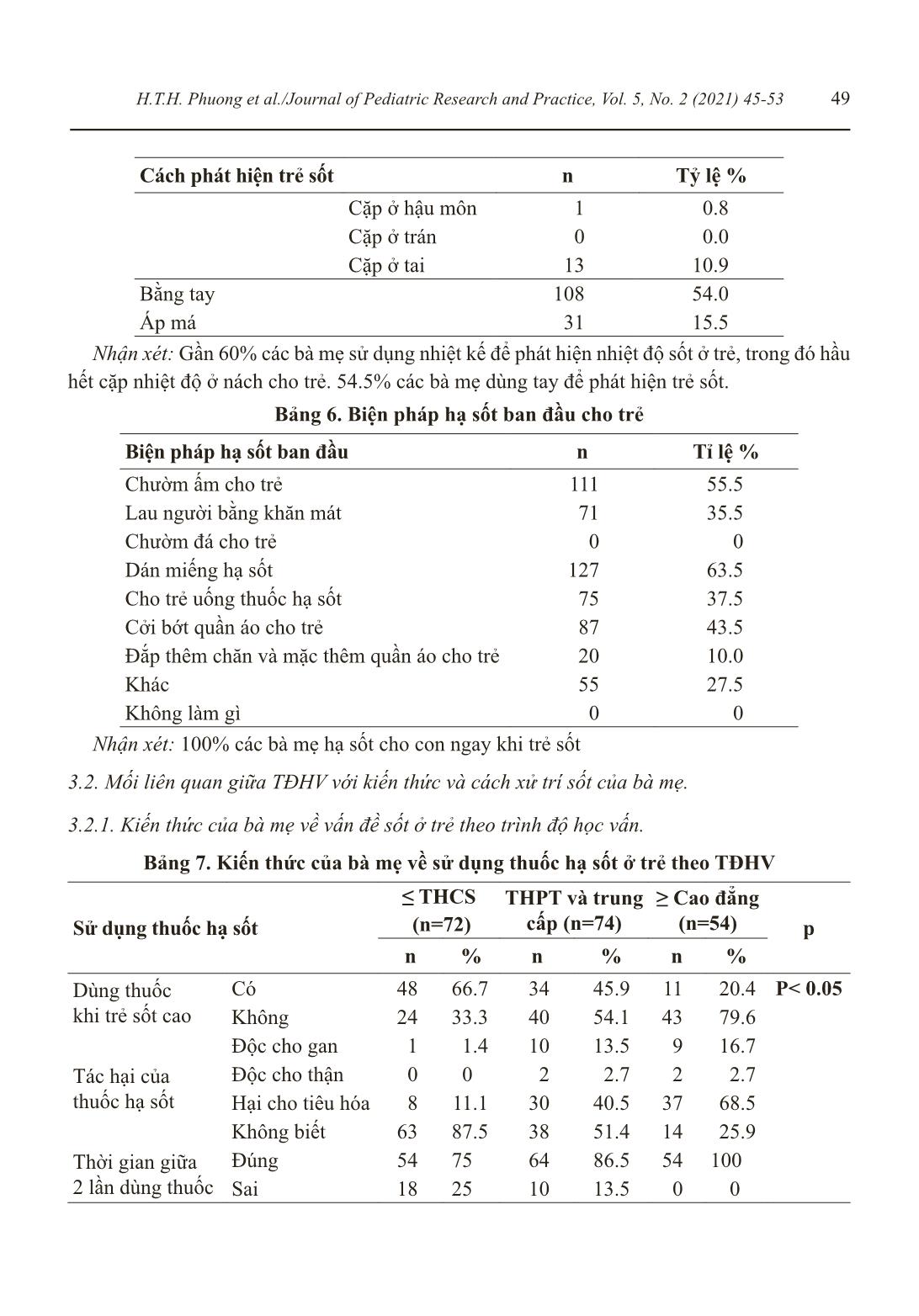 Knowledge, attitude, fever response and the relation with academic level of mothers with children under 5 years old at the department of pediatrics of the Quang Tri general hospital trang 5