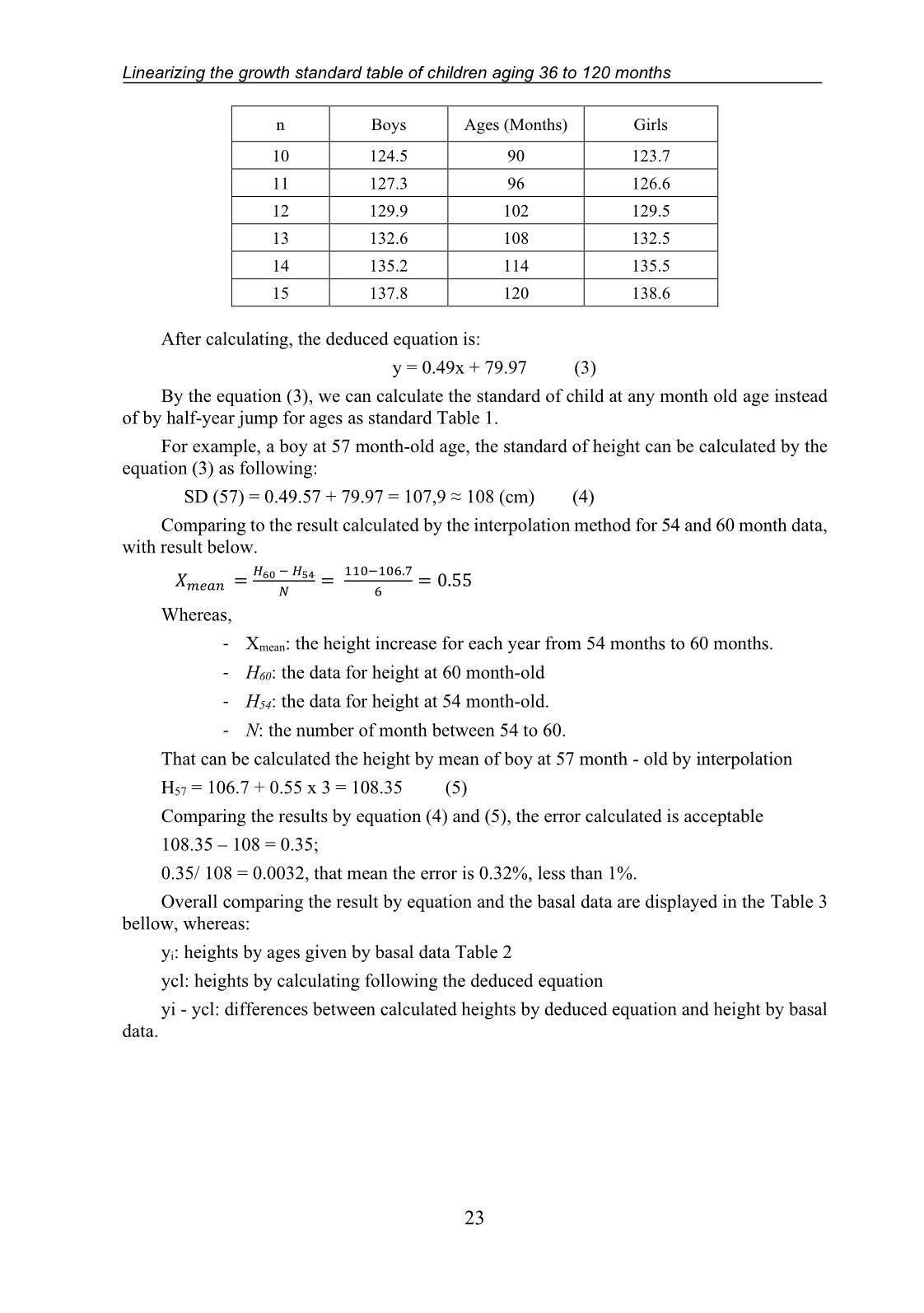 Linearizing the growth standard table of children aging 36 to 120 months trang 5