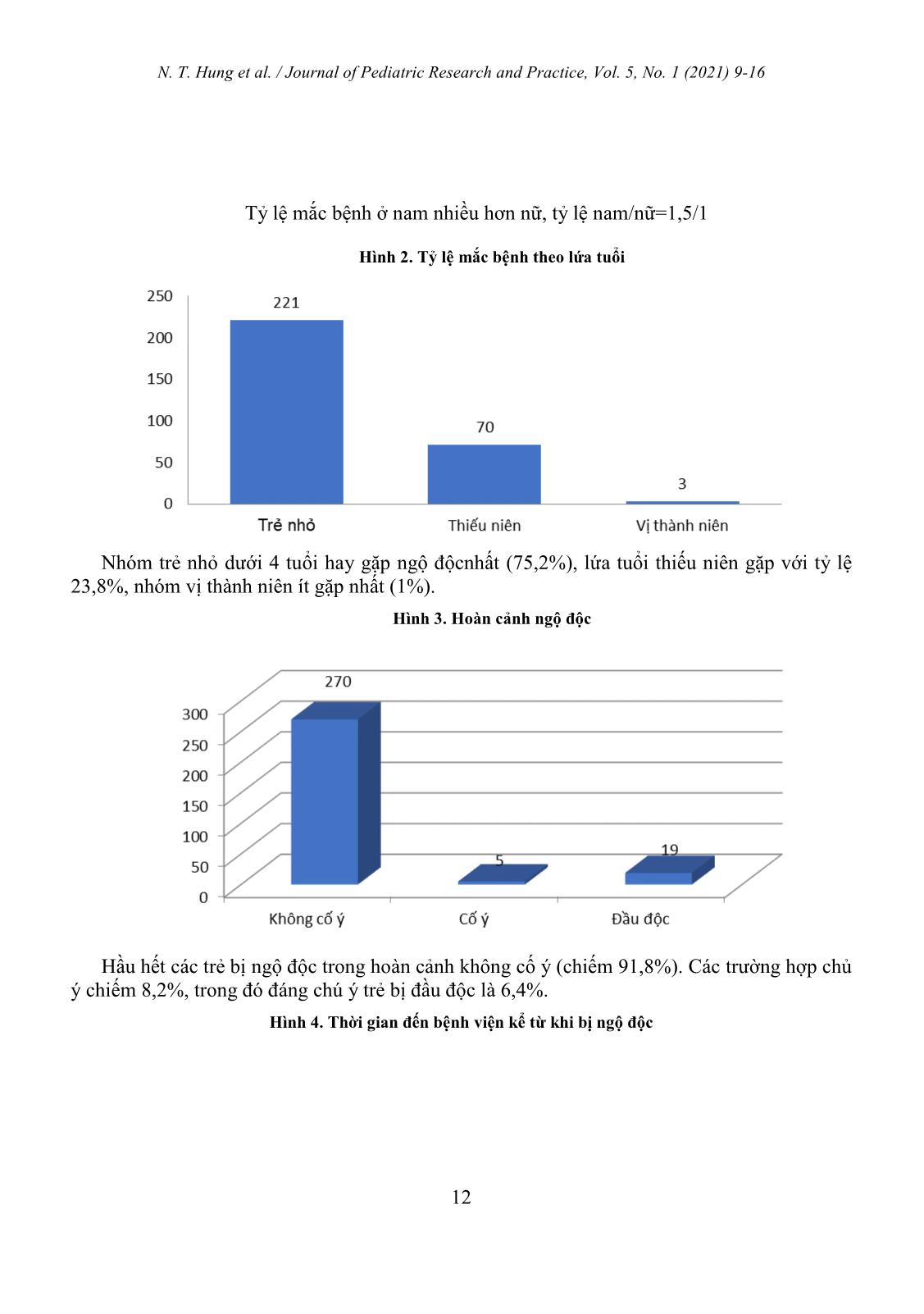 Acute poisoning in children at the Vietnam National Children’s Hospital during 2017 - 2020 trang 4