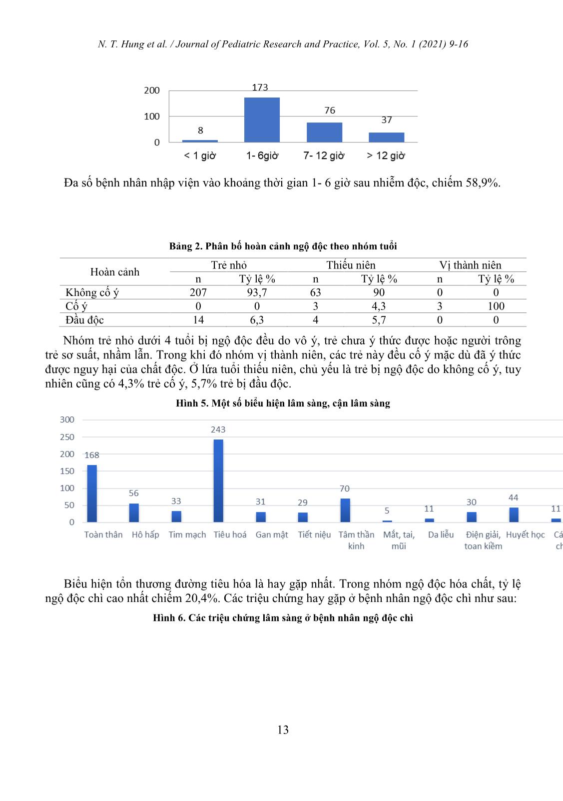 Acute poisoning in children at the Vietnam National Children’s Hospital during 2017 - 2020 trang 5