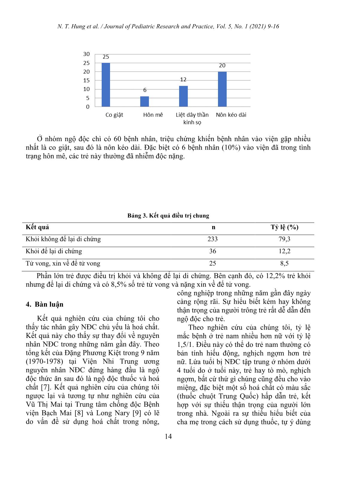 Acute poisoning in children at the Vietnam National Children’s Hospital during 2017 - 2020 trang 6