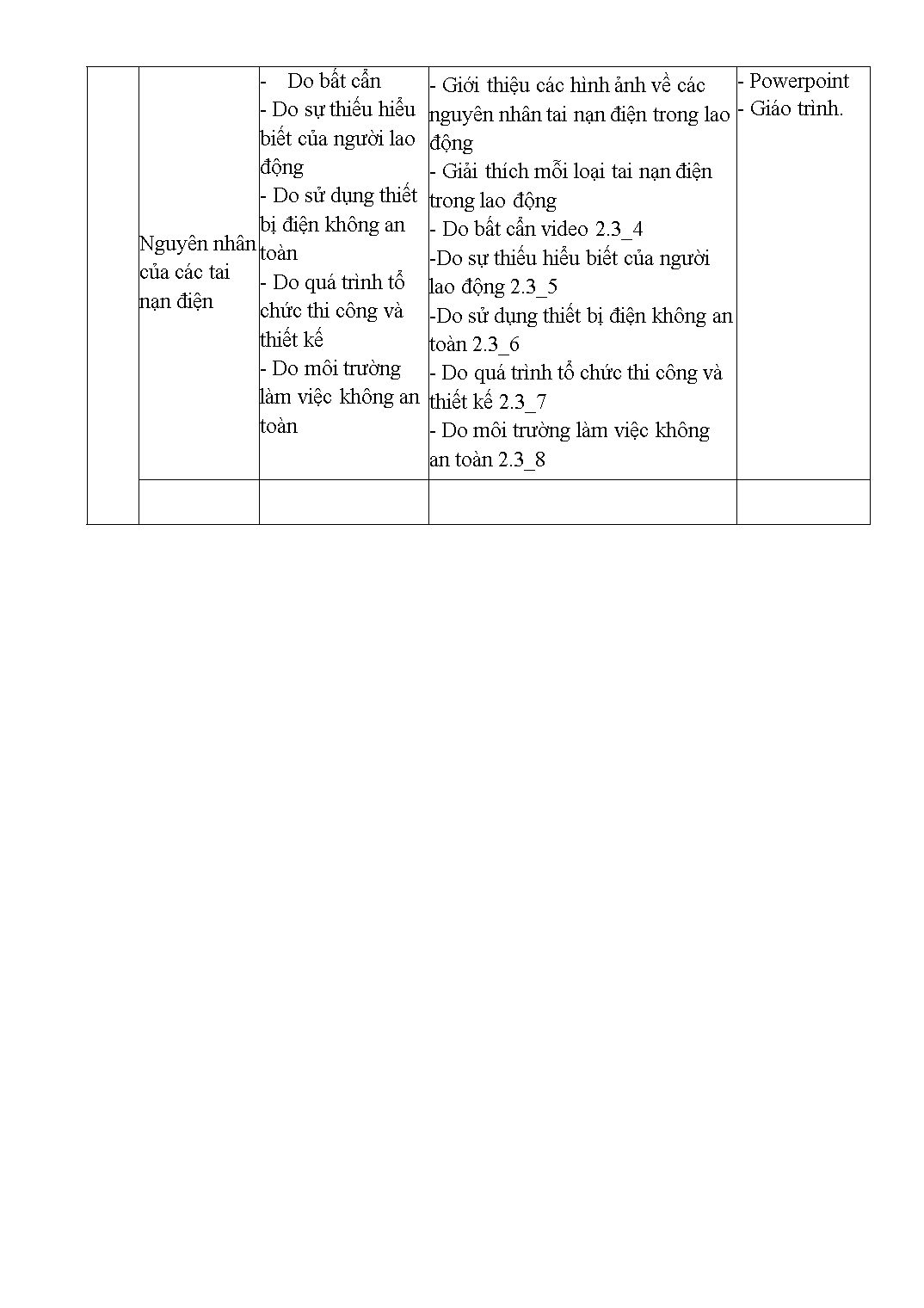 Giáo trình An toàn điện trong công nghiệp - Module 2: Phòng tránh các tai nạn điện trang 10