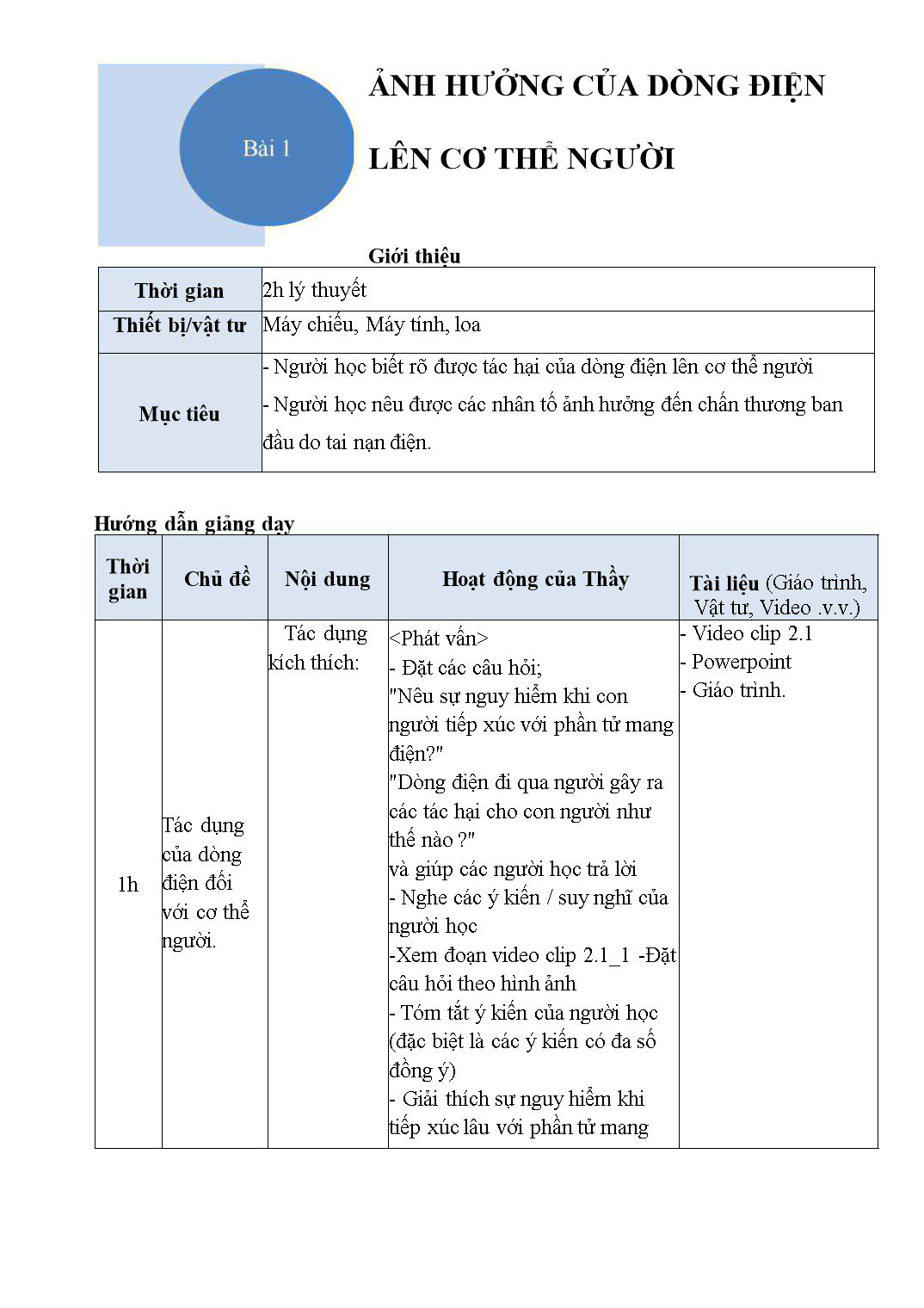 Giáo trình An toàn điện trong công nghiệp - Module 2: Phòng tránh các tai nạn điện trang 3