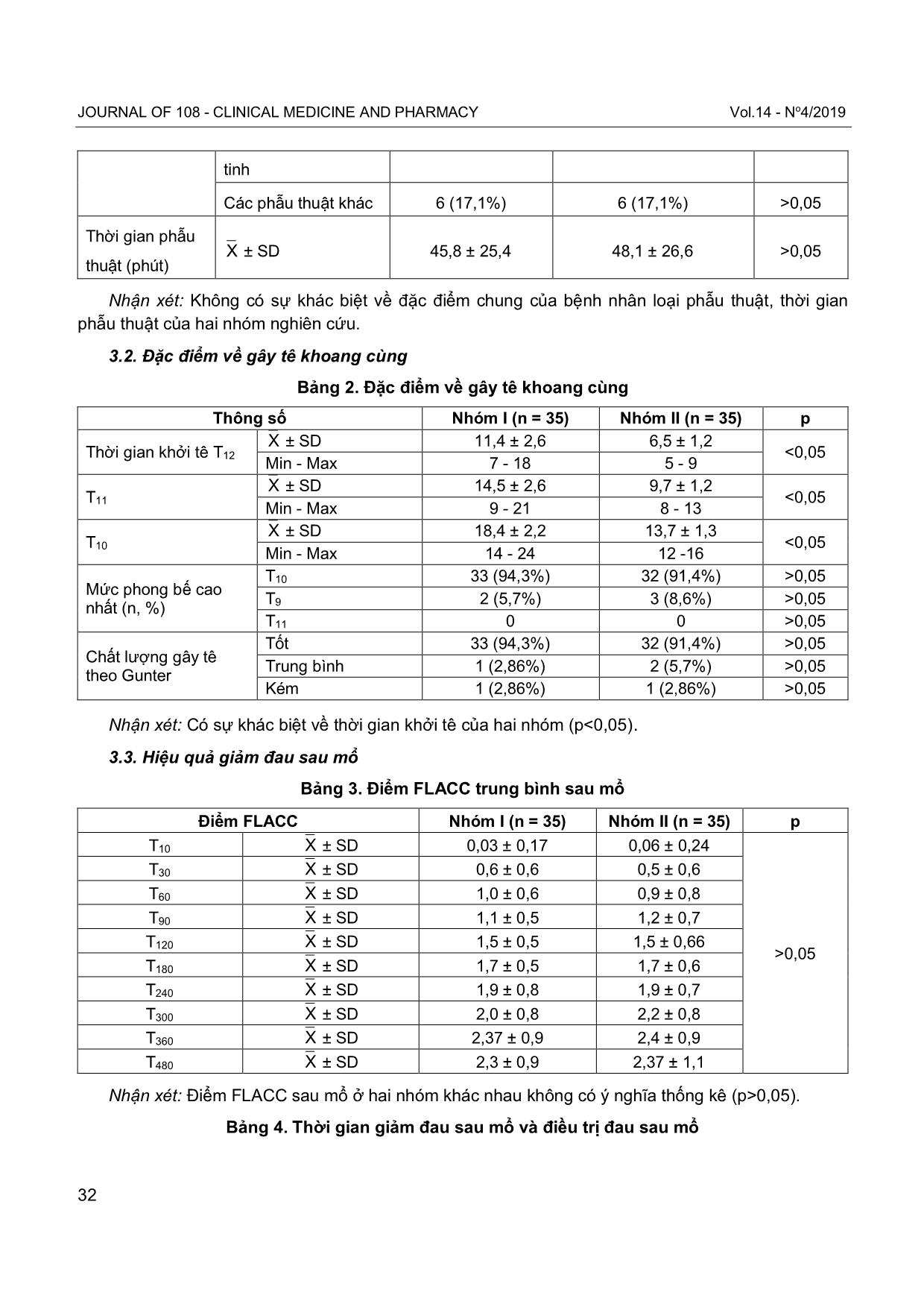 So sánh tác dụng vô cảm của gây tê khoang cùng bằng levobupivacain-Fentanyl với bupivacain-fentanyl trong phẫu thuật vùng dưới rốn ở trẻ em trang 4