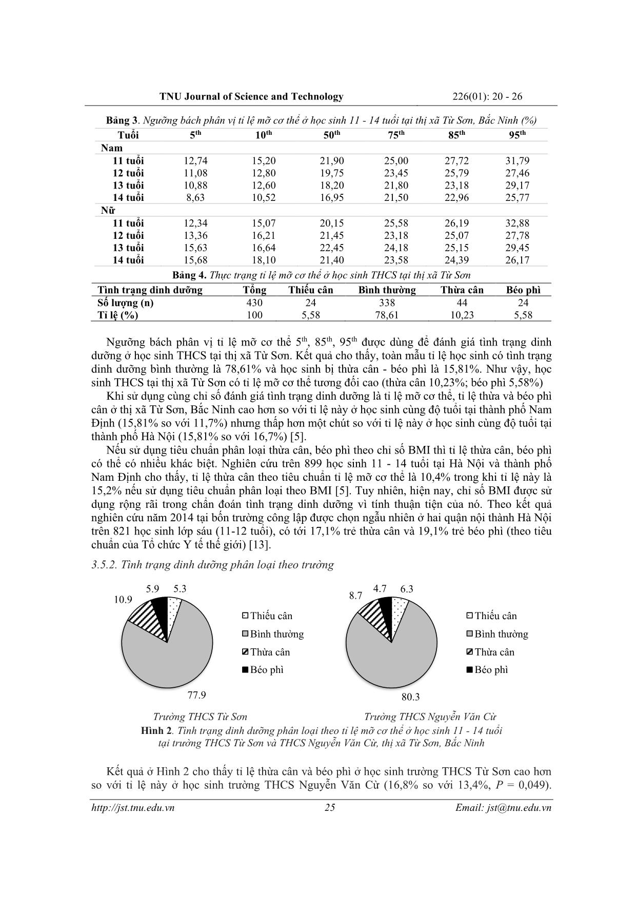 Assessment of nutritional status using body fat percentage among 11 to 14 year-old students in Tu Son town, Bac Ninh privince, 2019 trang 6